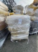 Pallet of raw unchecked customer returned cothing - majoity of items are bagged - every pallet is