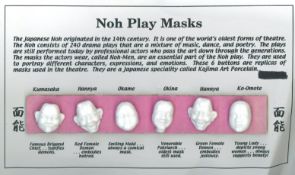 A SMALL CARD OF DIVISION THREE NOH MASK BUTTONS