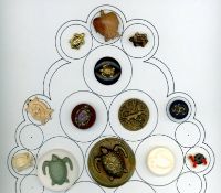 A PARTIAL CARD OF DIV. & 3 ASSORTED MATERIAL BUTTONS