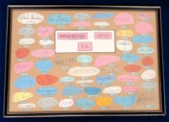 Football autographs, Manchester United, a framed collection of approx. 50 original clipped