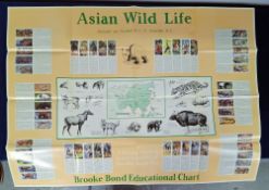 Trade ephemera, Brooke Bond Tea, 5 posters; Asian Wild Life, History of Aviation, Vanishing