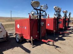 2027 . 500k BTU Wellhead Heaters