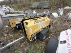 2016 ALLMAND BROS INC LTPLANT08K