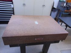 Starrett Surface Plate