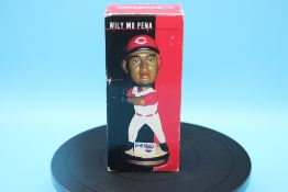 WILY MO BOBBLE