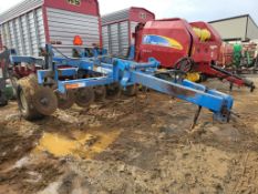 DMI Tiger II Transport Ripper