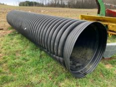 Culvert Pipe