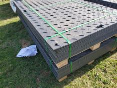 Future Protection Pads 'NEW'