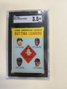 1963 Topps #2 ALB Batting Leaders Rated 3.5
