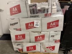 BULK LOT (NEW) PRODUCT OF APPROX. (550 +/-)