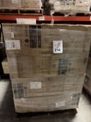 BULK LOT (NEW) PRODUCT OF APPROX. (60 +/-)