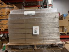 BULK LOT (NEW) PRODUCT OF APPROX. (100 +/-)