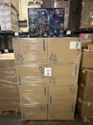 BULK LOT (NEW) PRODUCT OF APPROX. (80 +/-)