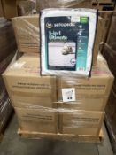 BULK LOT (NEW) PRODUCT OF APPROX. (40 +/-)