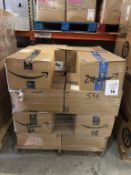 BULK LOT (NEW) PRODUCT OF APPROX. (1,152 +/-)