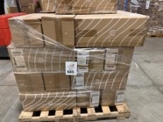 BULK LOT (NEW) PRODUCT OF APPROX. (28 +/-)