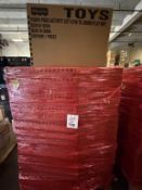 BULK LOT (NEW) PRODUCT OF APPROX. (60 +/-)