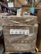 BULK LOT (NEW) PRODUCT OF APPROX. (40 +/-)