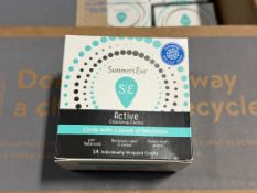 BULK LOT (NEW) PRODUCT CONSISTING OF (43 +/-) SUMMER'S EVE