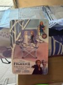 BULK LOT (NEW) PRODUCT OF APPROX. (110 +/-)