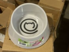 BULK LOT (NEW) PRODUCT CONSISTING OF (20 +/-)