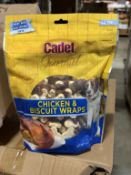 BULK LOT (NEW) PRODUCT CONSISTING OF (60 +/-)