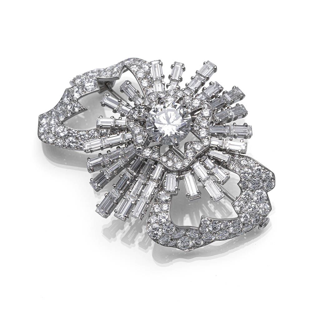 Schmuck, Uhren & Luxus