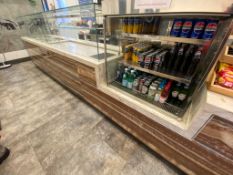 Display Counter