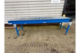 Fixed Length Roller Conveyor