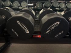 Eurosport 37.5KG Dumbbells x2