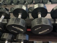 Eurosport 27.5KG Dumbbells x2