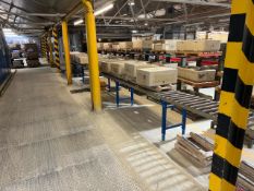 Length of Gravity Roller Conveyor