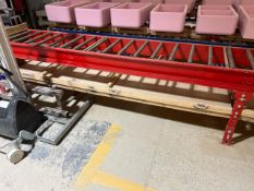 Length of Gravity Roller Conveyor