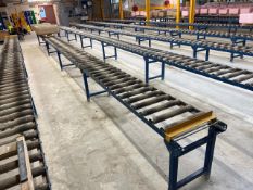 Length of Gravity Roller Conveyor