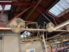 ProElec Fans x5