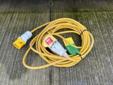 14m Extension Cable 4mm 110v 32a. - THX6075