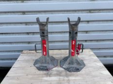 Cable Drum Jack - 3t - THX12848