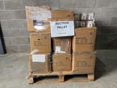 Pallet Of Mixed Retail Returns