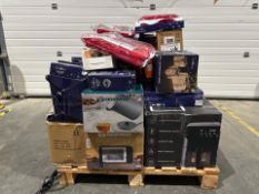 Pallet of Assorted Retail Returns