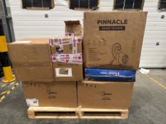 Pallet Of Retail Returns