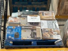 Pallet of Assorted Retail Returns