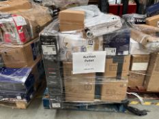 Pallet of Retail Returns