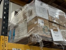 Pallet of Assorted Retail Returns