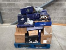 Pallet of Retail Returns