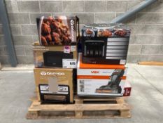 Pallet of Retail Returns