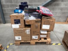 Pallet of Retail Returns