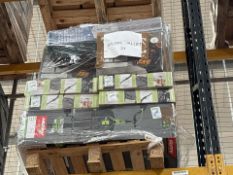 Pallet of Assorted Retail Returns