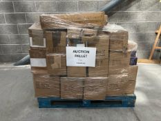 Pallet Of Retail Returns - Christmas Decorations