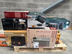 Pallet of Assorted Retail Returns
