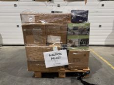 Pallet of Assorted Retail Returns